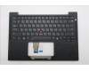 5M11S37344 Lenovo MECH_ASM FRU BL KB BK RUS SRX