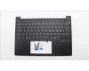 5M11S53814 Lenovo MECH_ASM FRU KBD W/C NORDIC BL(TRI)UK BK
