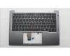 Lenovo MECH_ASM FRU KBD W/C FRA BL(SRX)UK GR für Lenovo ThinkPad E14 Gen 7 (21T1)