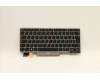 5N20V43626 Lenovo Notebook Tastatur CMSK-CS20 Silber, mit Hintergrundbeleuchtung LTN Franz&ouml;sisch