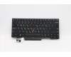 5N20V43880 Lenovo Tastatur CMFL-CS20 Schwarz, ohne Hintergrundbeleuchtung LTN Griechisch