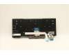 5N20V43889 Lenovo Notebook-Tastatur CMFL-CS20, Schwarz, ohne Hintergrundbeleuchtung, Latin Schwedisch-Finnisch