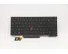 5N20V43911 Lenovo Notebook-Tastatur CMFL-CS20, Schwarz, mit Hintergrundbeleuchtung, Latin Bulgarisch