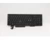 5N20V78069 Lenovo Notebook Tastatur CMNM-CS20, Schwarz, ohne Hintergrundbeleuchtung, LTN, Nordisch