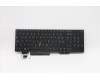 5N20V78055 Lenovo Notebook Tastatur CMNM-CS20, Schwarz, ohne Hintergrundbeleuchtung, LTN, Slowenisch
