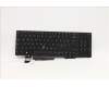 5N20W68269 Lenovo NB_KYB CS20L NUM KBD TRI,BL,B,ITA