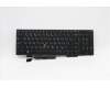 5N20W68200 Lenovo Notebook-Tastatur CS20L mit Nummernblock (LTN) ohne Hintergrundbeleuchtung, Russisch