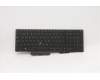 5N20W68310 Lenovo Notebook-Tastatur CS20L mit Nummernblock (LTN) mit Hintergrundbeleuchtung, Schwedisch-Finnisch