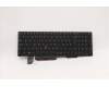 5N20W68319 Lenovo Notebook-Tastatur CS20L mit Nummernblock (LTN) mit Hintergrundbeleuchtung, Türkisch F-Layout