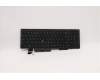 5N20W68313 Lenovo Notebook-Tastatur CS20L mit Nummernblock (LTN) mit Hintergrundbeleuchtung, Ukrainisch