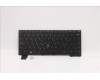 5N21A21820 Lenovo NB_KYB CS21KBD SKTOP LTN,BL,BK,GRE