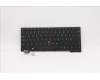 5N21A21825 Lenovo NB_KYB CS21KBD SKTOP LTN,BL,BK,NOR