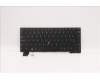 5N21A21828 Lenovo NB_KYB CS21KBD SKTOP LTN,BL,BK,SLV