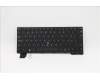 5N21A21830 Lenovo NB_KYB CS21KBD SKTOP LTN,BL,BK,SWS