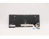 5N21A21862 Lenovo NB_KYB CS21KBD SKTOP LTN,NBL,BK,NOR