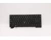 5N21A21863 Lenovo NB_KYB CS21KBD SKTOP LTN,NBL,BK,POR