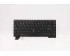 5N21A21867 Lenovo NB_KYB CS21KBD SKTOP LTN,NBL,BK,SWS