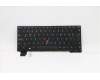 5N21A21868 Lenovo NB_KYB CS21KBD SKTOP LTN,NBL,BK,TUR