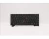 5N21A21857 Lenovo NB_KYB CS21KBD SKTOP LTN,NBL,BK,GRE