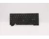 5N21A21879 Lenovo NB_KYB CS21KBD SKTOP LTN,NBL,BK,NORDIC