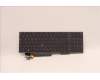 5N21B08457 Lenovo NB_KYB CM KBD NM-CS20 LTN,BL,GR,BEL