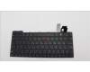 5N21D68054 Lenovo NB_KYB CS22 FL TOP,BK-NBL,CHY,CZE/SLK