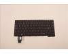 5N21D68219 Lenovo NB_KYB CS22 FL TOP,BK-NBL,SRX,SWS
