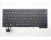 5N21D68253 Lenovo NB_KYB CS22 FL TOP,BK-BL,TRI,RUS