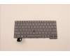 5N21D68333 Lenovo NB_KYB CS22 FL TOP,GR-BL,CHY,EURO ENG