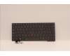 5N21D68317 Lenovo NB_KYB CS22 FL TOP,GR-BL,CHY,SPA