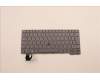 5N21D68318 Lenovo NB_KYB CS22 FL TOP,GR-BL,CHY,FRA