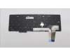 5N21D93671 Lenovo NB_KYB CS22 NM TOP,BK-NBL,CHY,SWS