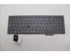 5N21D93895 Lenovo NB_KYB CS22 NM TOP,GR-BL,LTN,RUS