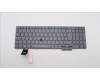 5N21D93896 Lenovo NB_KYB CS22 NM TOP,GR-BL,LTN,SLV