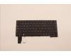 5N21H76838 Lenovo NB_KYB SER2 KBD BK-BL,CHY,POR