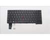 5N21H76815 Lenovo NB_KYB SER2 KBD BK-BL,CHY,BEL
