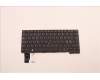 5N21H76868 Lenovo NB_KYB SER2 KBD BK-BL,CHY,NORDIC