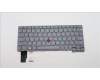 5N21H76878 Lenovo NB_KYB SER2 KBD GR-BL,CHY,ARA