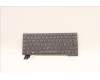 5N21H76886 Lenovo NB_KYB SER2 KBD GR-BL,CHY,SPA