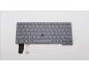 5N21H76892 Lenovo NB_KYB SER2 KBD GR-BL,CHY,GRE
