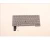 5N21H76918 Lenovo NB_KYB SER2 KBD GR-BL,CHY,EURO ENG
