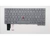 5N21H76936 Lenovo NB_KYB SER2 KBD GR-BL,CHY,NORDIC