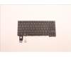 5N21H76994 Lenovo NB_KYB SER2 KBD BK-NBL,LTN,TUR
