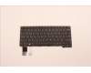 5N21H76966 Lenovo NB_KYB SER2 KBD BK-NBL,LTN,GRE