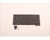 5N21H76976 Lenovo NB_KYB SER2 KBD BK-NBL,LTN,HUN