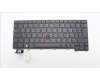 5N21H76978 Lenovo NB_KYB SER2 KBD BK-NBL,LTN,ILD