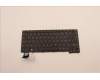 5N21H76982 Lenovo NB_KYB SER2 KBD BK-NBL,LTN,NOR