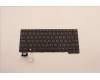 5N21H76986 Lenovo NB_KYB SER2 KBD BK-NBL,LTN,RUS