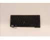 5N21H77058 Lenovo NB_KYB SER2 KBD BK-BL,LTN,POR