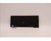 5N21H77064 Lenovo NB_KYB SER2 KBD BK-BL,LTN,SWE/FIN